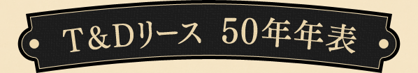 T&Dリース 50年年表