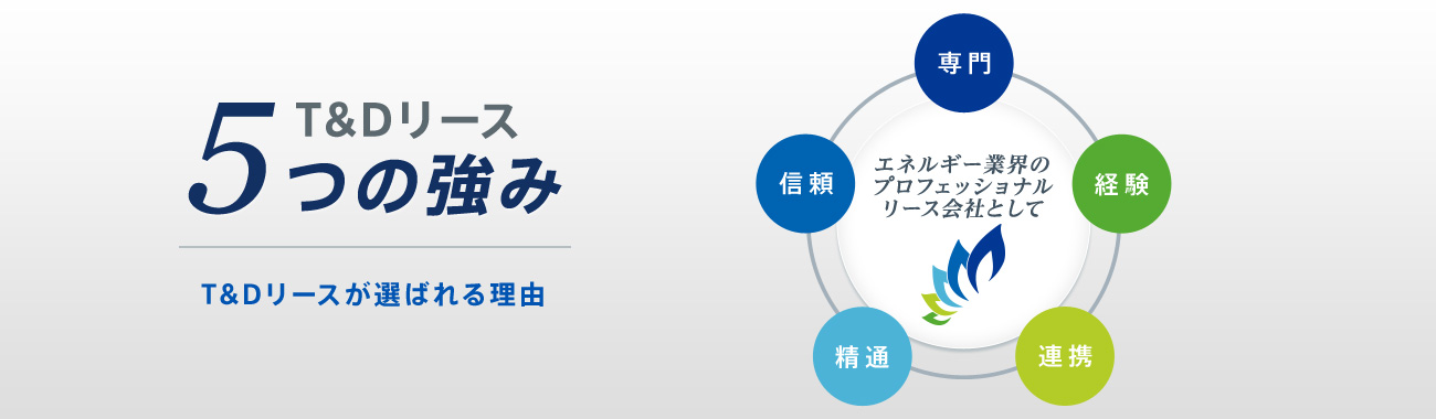 T&Dリース5つの強み T&Dリースが選ばれる理由