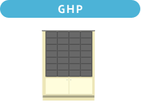 GHP