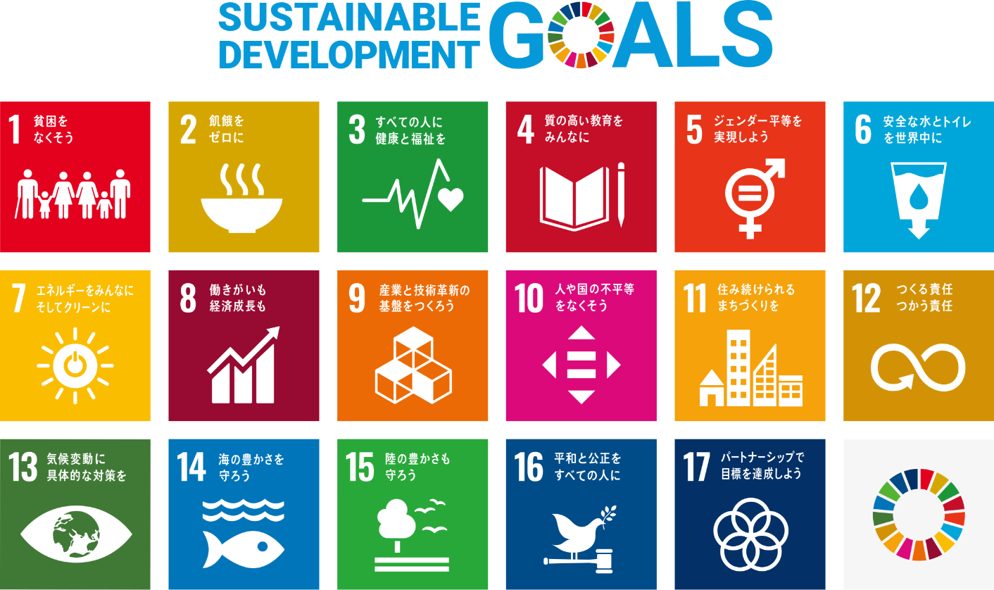 SUSTAINABLE DEVELOPMENT GOALSタイトルと17つの目標アイコン